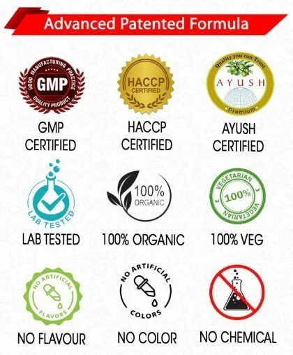 Advanced Patented Formula Certifications